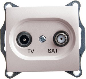 Фото Schneider Electric Glossa GSL000697 Розетка телевизионная (TV+SAT, под рамку, скрытая установка, перламутр)