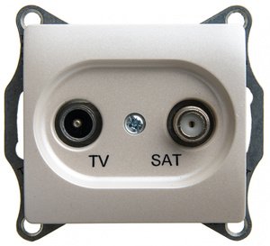 Фото Schneider Electric Glossa GSL000698 Розетка телевизионная проходная (TV+SAT, под рамку, скрытая установка, перламутр)