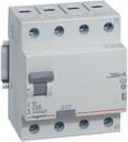 Выключатель дифференциального тока 4P 25А 0.3А RX3 (тип AC)