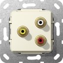 Gira System55 563601 Розетка аудио (3хRCA, под рамку, скрытая установка, кремовая глянцевая)
